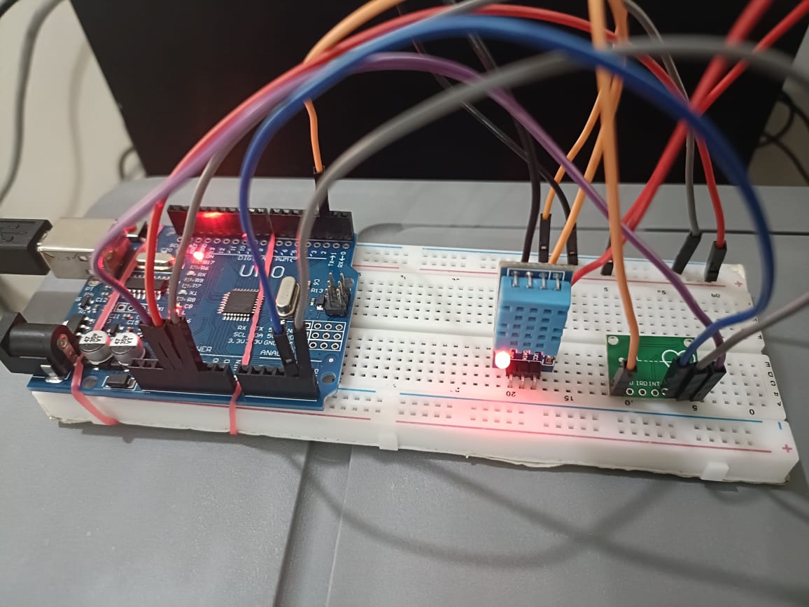 IoT Health